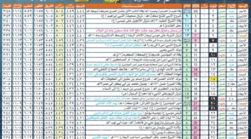 تقويم الزهراء 1446هـ المدينة المنورة لشهر رمضان 1446هـ- مارس آذار 2025